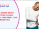 Acute Kidney Injury (AKI): Symptoms & Treatment